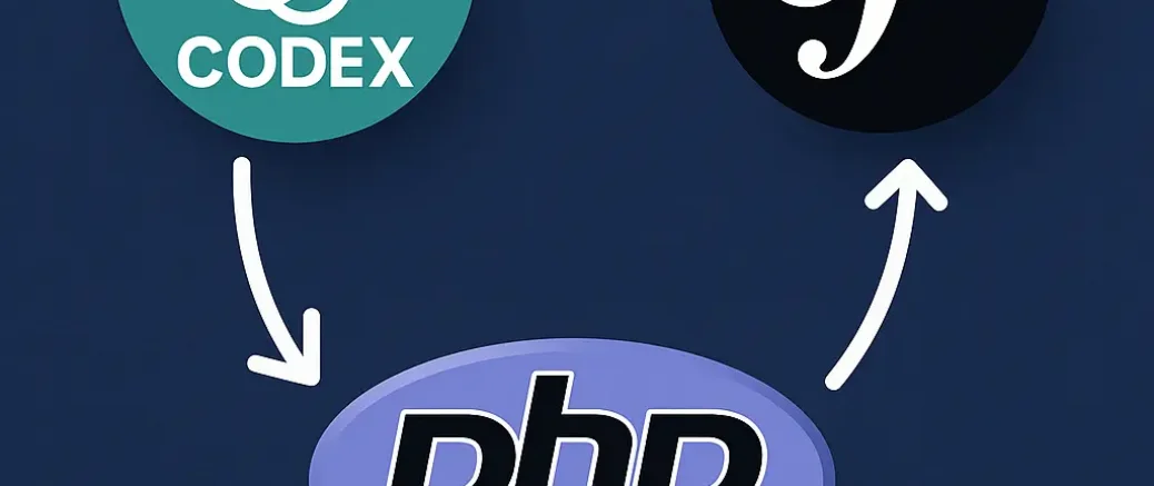 Как настроить работу ChatGPT Codex с PHP и Symfony